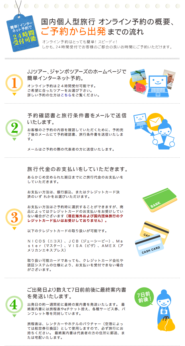 ご予約のながれ