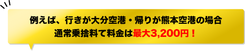 例えば、行きが大分空港・帰りが熊本空港の場合、通常乗捨料て料金は最大3,200円！
