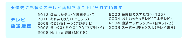 テレビ放送履歴