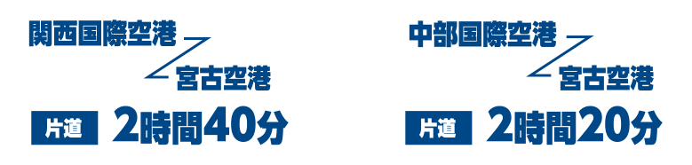 片道所要時間