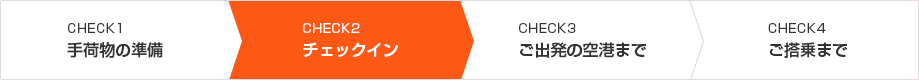 STEP2 チェックイン