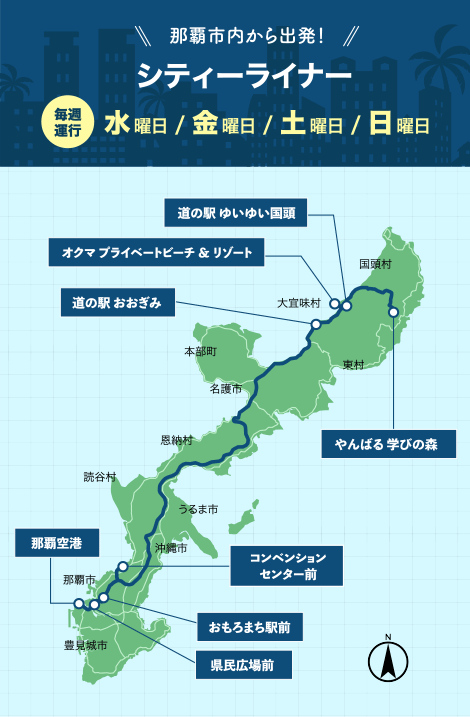 シティライナー