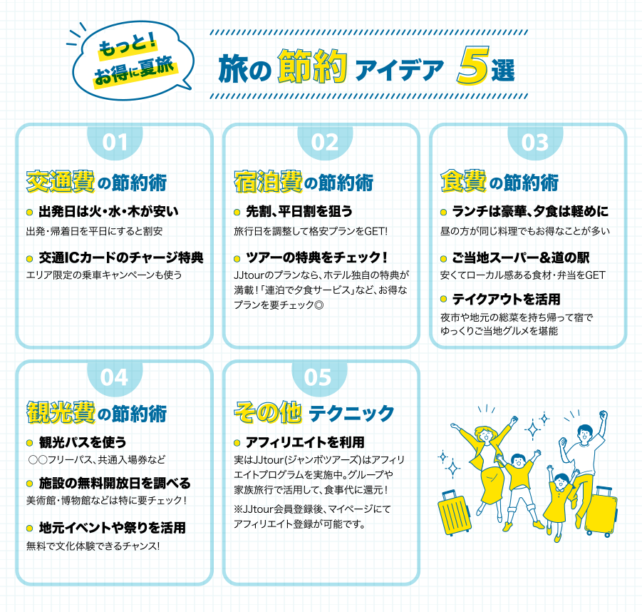 旅の節約アイデア5選
