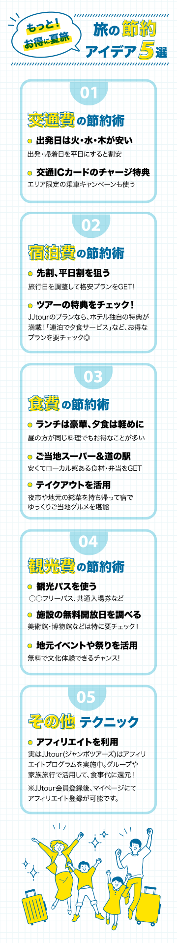 旅の節約アイデア5選
