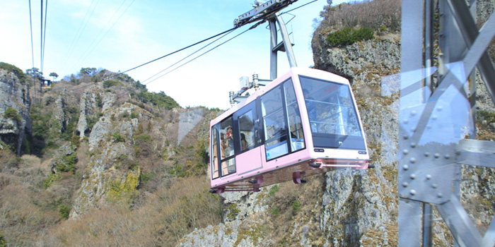 四国周遊しこくるり旅